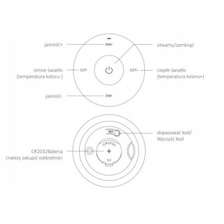 MiBoxer K2 ścienny pilot panel LED CCT/MONO 2.4GHz Biały Milight