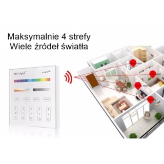 Miboxer B4 Pilot ścienny LED RGB+CCT 4-strefowy 2.4GHz Milight biały