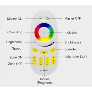 MiBoxer FUT096-B PILOT 4-STREFOWY RGB+CCT CZARNY Milight