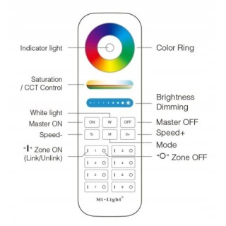 MiBoxer FUT089-B Pilot czarny RGB CCT 8-strefowy Mi-Light
