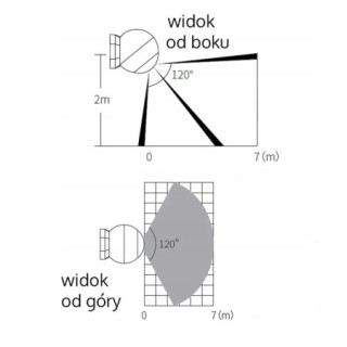 MiBoxer Czujnik ruchu PIR1-RF bezprzewodowy Milight
