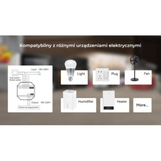 MiBoxer WL-SW1 Inteligentny włącznik ścienny WiFi + 2.4 GHz RF Milight