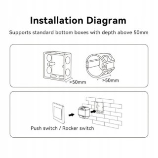 MiBoxer WL-SW1 Inteligentny włącznik ścienny WiFi + 2.4 GHz RF Milight