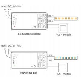 MiBoxer LC2-RF Sterownik CCT LED Tunable White 2.4GHz RF Milight