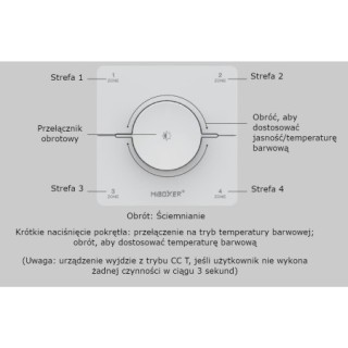 Miboxer K0s-B obrotowy Pilot 4-STREFY SCENY MONO/CCT 2,4GHz czarny