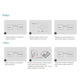 Miboxer K0s-B obrotowy Pilot 4-STREFY SCENY MONO/CCT 2,4GHz czarny