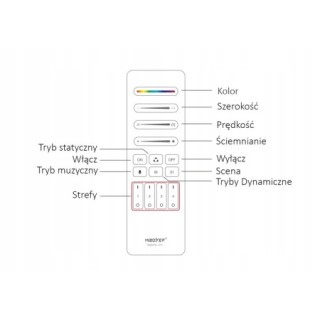 MiBoxer C10-B Pilot LED SPI 2.4GHz 4-strefowy z funkcją trybu muzycznego