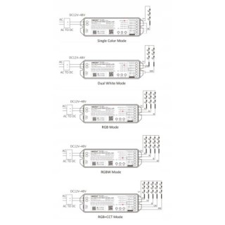 MiBoxer ML5 Kontroler LED 5w1 Matter Over WiFi + 2.4GHz RF RGB+CCT, Tuya