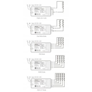 MiBoxer SM5 5w1 Sterownik taśmy LED Matter over + WiFi + 2,4GHz RGB / CCT