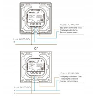 MiBoxer TRI-K1ZR ściemniacz obrotowy Zigbee 3.0 + 2.4GHz Tuya Smart