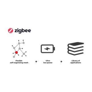 MiBoxer TRI-K1ZR ściemniacz obrotowy Zigbee 3.0 + 2.4GHz Tuya Smart