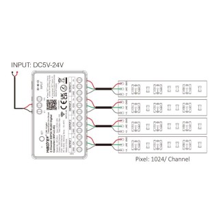 MiBoxer SPI-WL4 sterownik 4-kanałów cyfrowych taśm LED SPI ESP32 WiFi 2.4G
