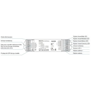 SkyDance DA4-M 4-kanałowy sterownik ściemniacz LED DALI CV DT6/DT8 12–48V