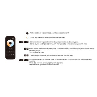 SkyDance RT7 Pilot RF LED CCT CW/WW 4-Strefowy GW5