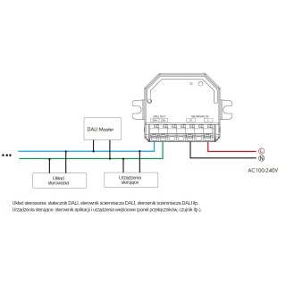 SkyDance DA-PS Zasilacz magistrali DALI 2 Bus 100–240VAC / 200mA