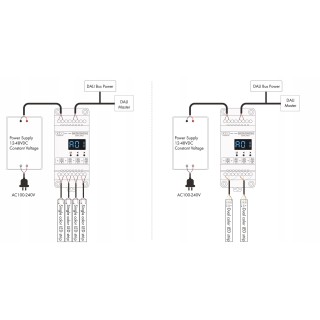 SkyDance DA4-D 4-kanałowy dimmer DALI CV 12–48V DC (DIN Rail, DT6 / DT8)
