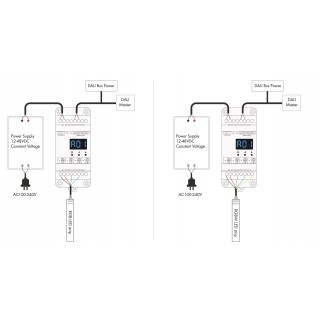 SkyDance DA4-D 4-kanałowy dimmer DALI CV 12–48V DC (DIN Rail, DT6 / DT8)