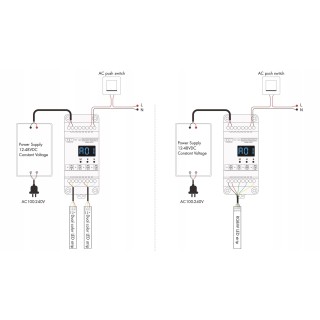 SkyDance DA4-D 4-kanałowy dimmer DALI CV 12–48V DC (DIN Rail, DT6 / DT8)