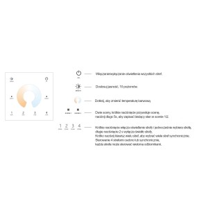 SkyDance TW2-4 W dotykowy panel ścienny CCT RF 2.4GHz, 4 strefy Biały