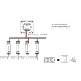 TD4-4SH dotykowy panel ścienny DALI MASTER RGBW 4 strefy, DT6 / DT8 Biały
