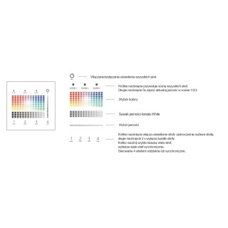 TD4-4SH dotykowy panel DALI MASTER RGBW 4 strefy 2,4G RF DT6 / DT8 Czarny