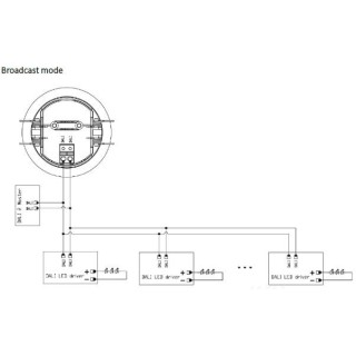Merrytek MSA017D IR PIR Motion Sensor DALI 2.0 - leddriver.eu