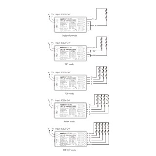 MiBoxer SR5 LED Driver - leddriver.eu