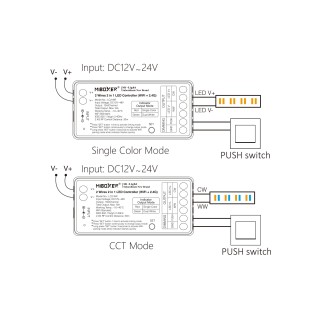 Sterownik LED MiBoxer LC2-WR - leddriver.eu