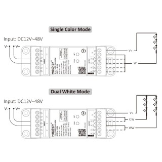 Sterownik LED MiBoxer TW2 na szynę DIN- leddriver.eu