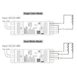 MiBoxer TZ2 DIN Rail LED Controller - leddriver.eu