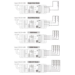 MiBoxer TR5 DIN Rail LED Controller - leddriver.eu