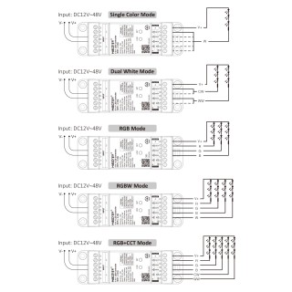 Sterownik LED MiBoxer TW5 na szynę DIN- leddriver.eu