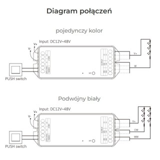 MiBoxer PW2 Sterownik Do Taśm LED - leddriver.eu