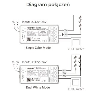 MiBoxer SMZ2 Matter over Thread LED controller - leddriver.eu